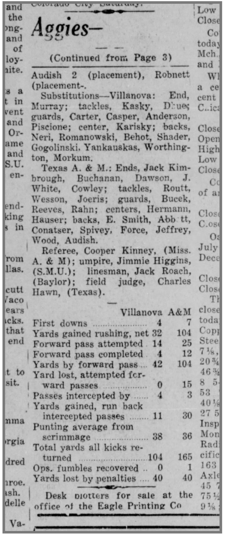 The Eagle Archives: October 16, 1939